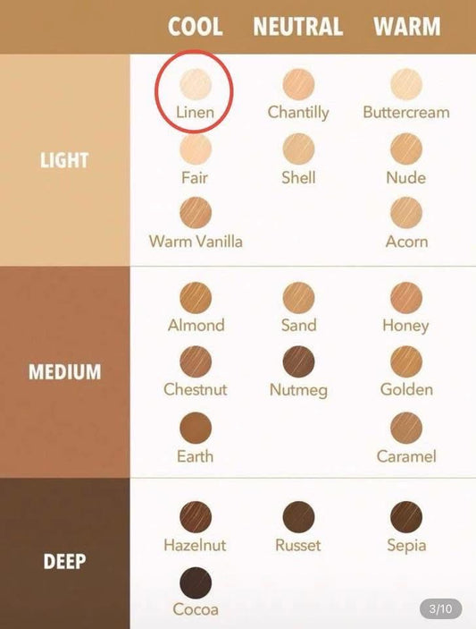 SHEGLAM Like Magic 12HR Full Coverage Concealer